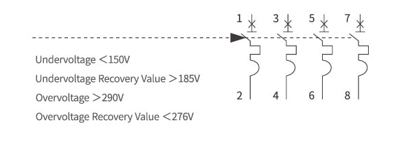 Automatic Reclosing Miniature Circuit Breaker